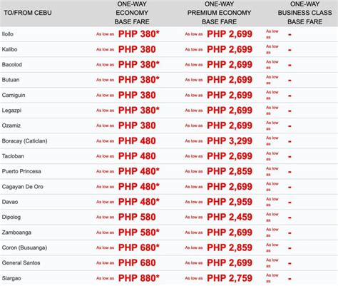 ph to japan ticket price